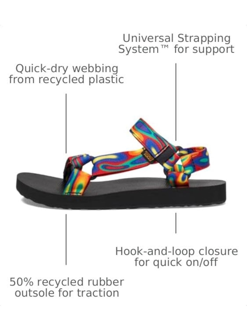 Teva Galactic M Sandals